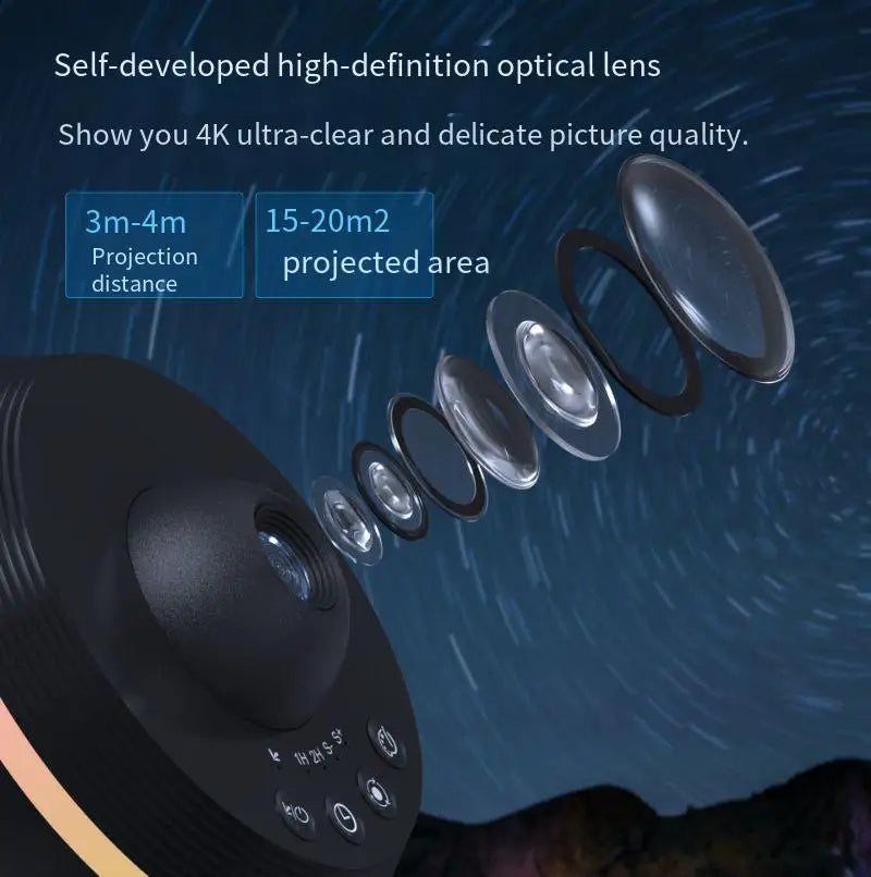 Meteor Galaxy Projector Lamp
